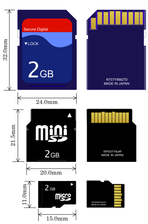Bestand:303px-SD Cards.svg.png
