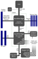300px-Motherboard diagram.svg.png